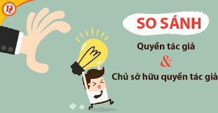 Quyền tác giả & quyền liên quan